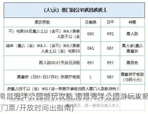 南昌海洋公园游玩攻略,南昌海洋公园游玩攻略(门票/开放时间出指南)-第2张图片-小艾出游网