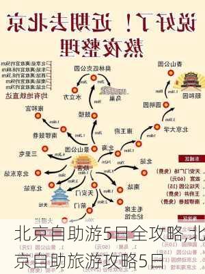 北京自助游5日全攻略,北京自助旅游攻略5日-第2张图片-小艾出游网