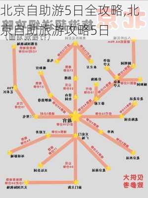 北京自助游5日全攻略,北京自助旅游攻略5日-第3张图片-小艾出游网