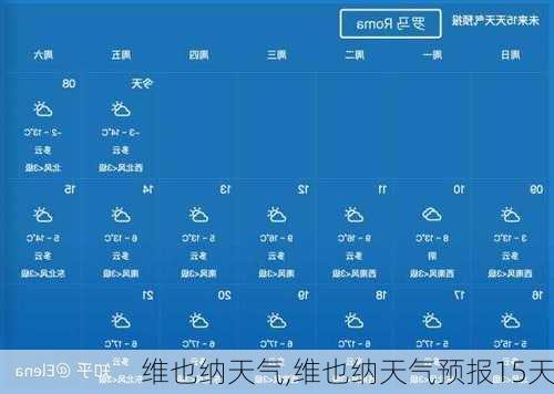 维也纳天气,维也纳天气预报15天