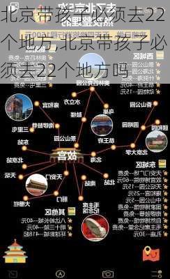 北京带孩子必须去22个地方,北京带孩子必须去22个地方吗