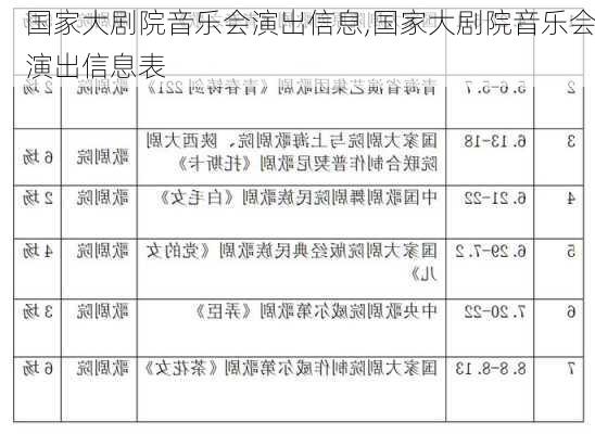 国家大剧院音乐会演出信息,国家大剧院音乐会演出信息表-第2张图片-小艾出游网