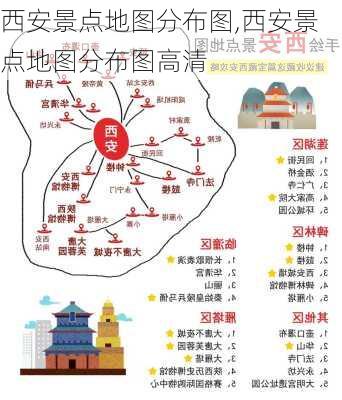 西安景点地图分布图,西安景点地图分布图高清