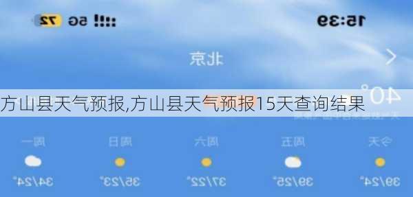 方山县天气预报,方山县天气预报15天查询结果-第3张图片-小艾出游网