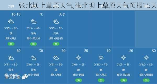 张北坝上草原天气,张北坝上草原天气预报15天-第2张图片-小艾出游网