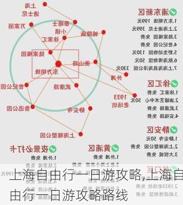 上海自由行一日游攻略,上海自由行一日游攻略路线-第2张图片-小艾出游网