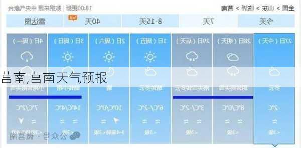 莒南,莒南天气预报