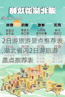 2日游旅游景点推荐表,湖北省内2日游旅游景点推荐表-第2张图片-小艾出游网