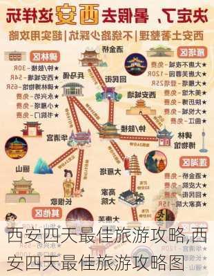 西安四天最佳旅游攻略,西安四天最佳旅游攻略图