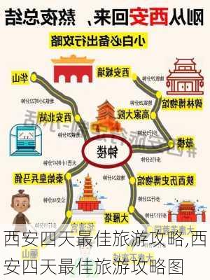 西安四天最佳旅游攻略,西安四天最佳旅游攻略图-第3张图片-小艾出游网