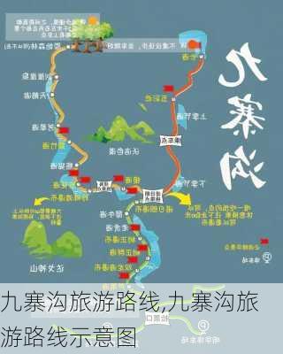 九寨沟旅游路线,九寨沟旅游路线示意图