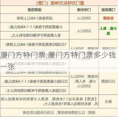 厦门方特门票,厦门方特门票多少钱一张