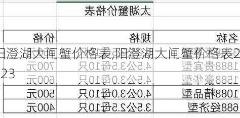 阳澄湖大闸蟹价格表,阳澄湖大闸蟹价格表2023-第1张图片-小艾出游网