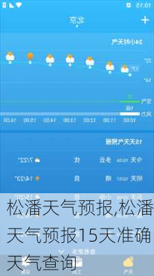 松潘天气预报,松潘天气预报15天准确天气查询