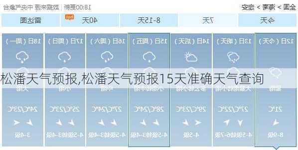 松潘天气预报,松潘天气预报15天准确天气查询-第3张图片-小艾出游网