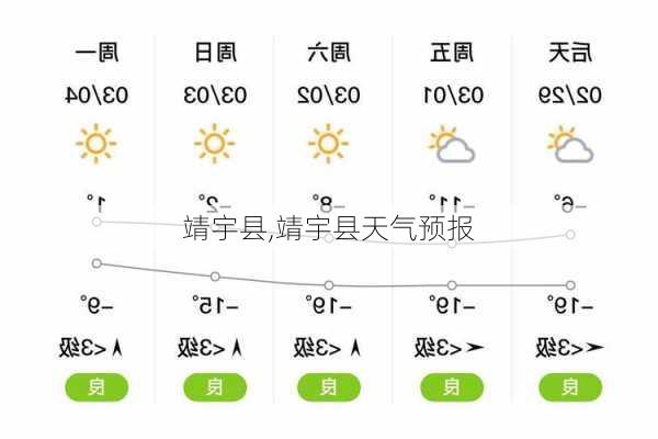 靖宇县,靖宇县天气预报