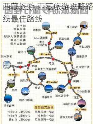 西藏旅游,西藏旅游攻略路线最佳路线