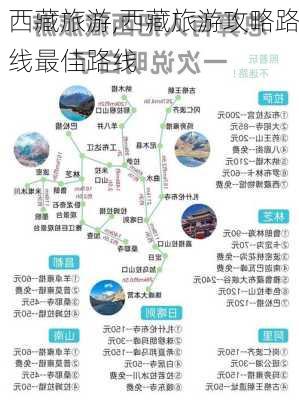 西藏旅游,西藏旅游攻略路线最佳路线-第2张图片-小艾出游网