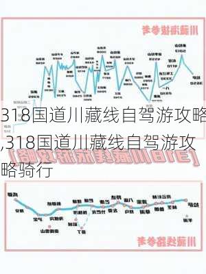 318国道川藏线自驾游攻略,318国道川藏线自驾游攻略骑行