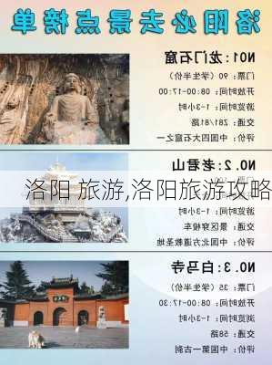 洛阳 旅游,洛阳旅游攻略-第3张图片-小艾出游网