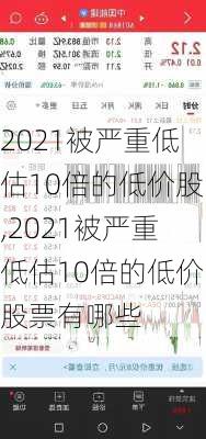 2021被严重低估10倍的低价股,2021被严重低估10倍的低价股票有哪些