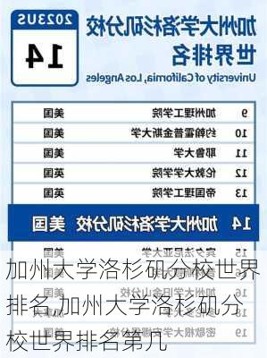 加州大学洛杉矶分校世界排名,加州大学洛杉矶分校世界排名第几