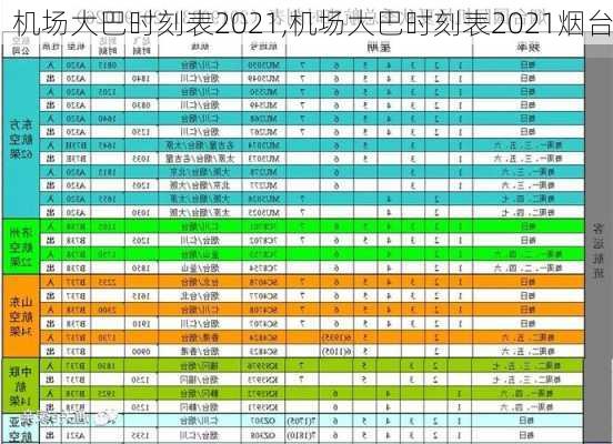 机场大巴时刻表2021,机场大巴时刻表2021烟台-第3张图片-小艾出游网