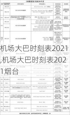 机场大巴时刻表2021,机场大巴时刻表2021烟台