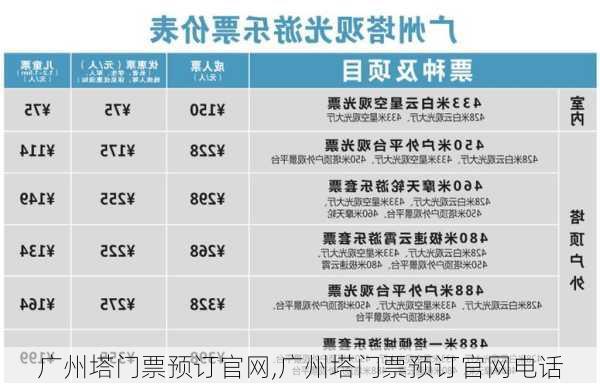 广州塔门票预订官网,广州塔门票预订官网电话-第1张图片-小艾出游网