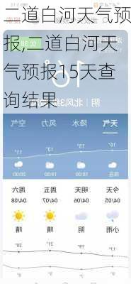 二道白河天气预报,二道白河天气预报15天查询结果-第2张图片-小艾出游网