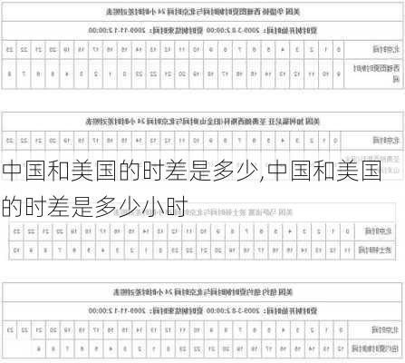 中国和美国的时差是多少,中国和美国的时差是多少小时-第2张图片-小艾出游网