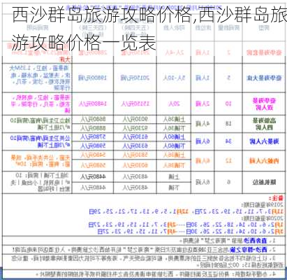 西沙群岛旅游攻略价格,西沙群岛旅游攻略价格一览表-第2张图片-小艾出游网