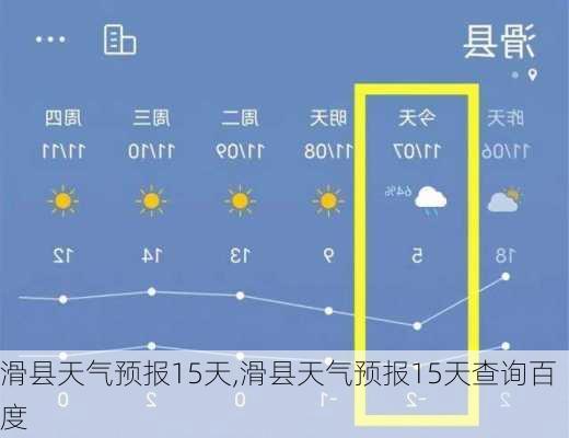 滑县天气预报15天,滑县天气预报15天查询百度-第3张图片-小艾出游网