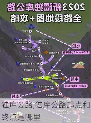 独库公路,独库公路起点和终点是哪里