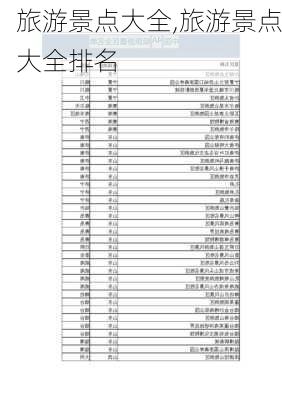 旅游景点大全,旅游景点大全排名-第2张图片-小艾出游网