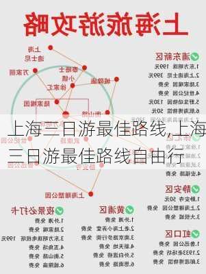 上海三日游最佳路线,上海三日游最佳路线自由行-第2张图片-小艾出游网