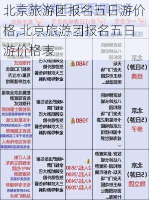 北京旅游团报名五日游价格,北京旅游团报名五日游价格表-第2张图片-小艾出游网