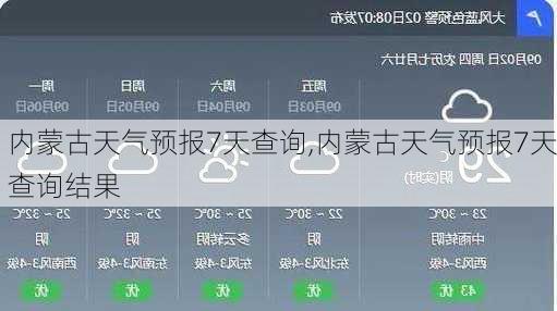 内蒙古天气预报7天查询,内蒙古天气预报7天查询结果-第3张图片-小艾出游网