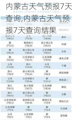 内蒙古天气预报7天查询,内蒙古天气预报7天查询结果-第2张图片-小艾出游网