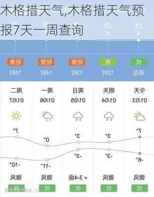 木格措天气,木格措天气预报7天一周查询