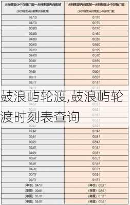 鼓浪屿轮渡,鼓浪屿轮渡时刻表查询-第2张图片-小艾出游网