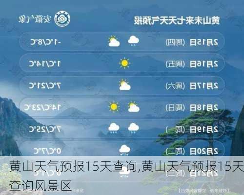 黄山天气预报15天查询,黄山天气预报15天查询风景区-第1张图片-小艾出游网