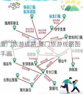 厦门旅游线路,厦门旅游线路图手画-第2张图片-小艾出游网