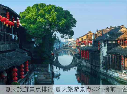 夏天旅游景点排行,夏天旅游景点排行榜前十名-第2张图片-小艾出游网