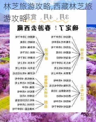 林芝旅游攻略,西藏林芝旅游攻略-第1张图片-小艾出游网