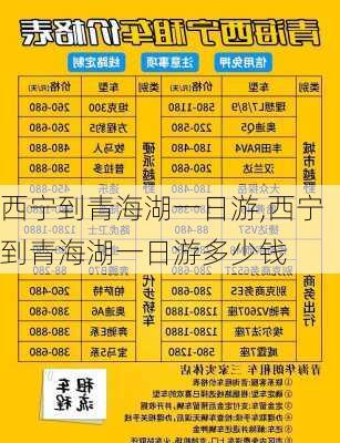 西宁到青海湖一日游,西宁到青海湖一日游多少钱-第3张图片-小艾出游网