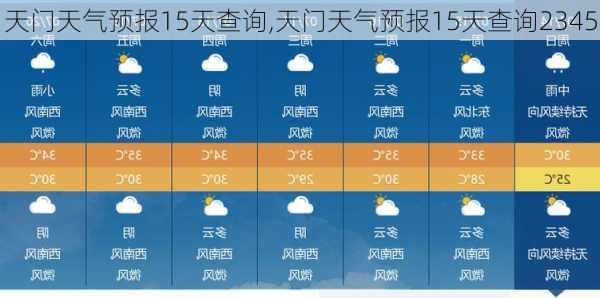 天门天气预报15天查询,天门天气预报15天查询2345-第1张图片-小艾出游网