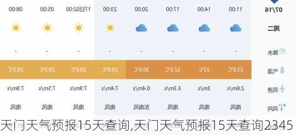 天门天气预报15天查询,天门天气预报15天查询2345-第3张图片-小艾出游网