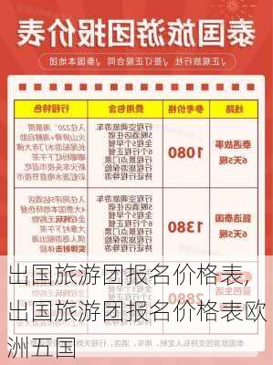 出国旅游团报名价格表,出国旅游团报名价格表欧洲五国-第2张图片-小艾出游网