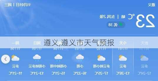 遵义,遵义市天气预报